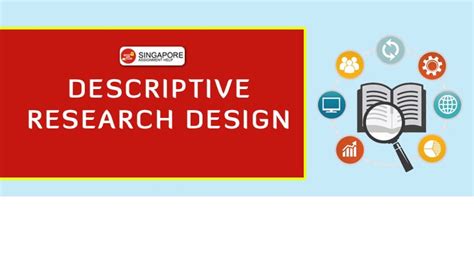 Descriptive Research Design | Definition, Methods and Examples