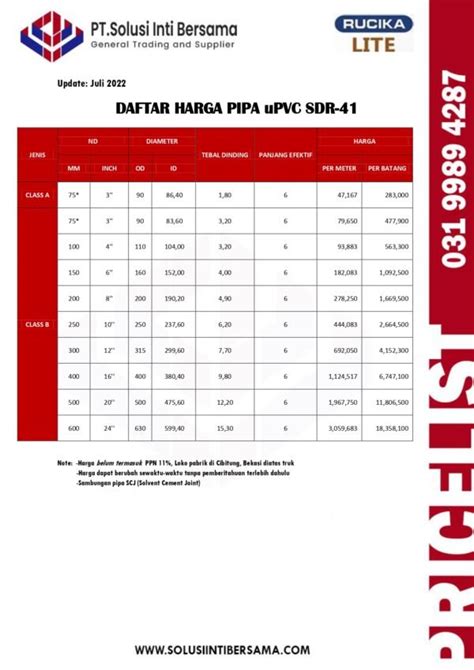 Harga Pipa Upvc Sdr Orange Bali Distributor Mesin Hdpe Pp R