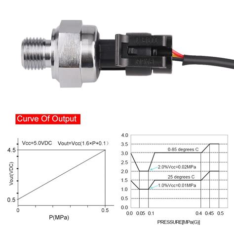 0 0 5mpa Pressure Sensor Transmitter Dc 5v G1 4 Pressure Transducer For Oil Fuel Gas Water Air