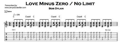 Bob Dylan Love Minus Zero No Limit Guitar Lesson Tab And Chords