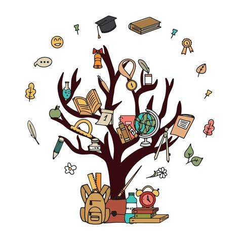 Tree Of Knowledge School Concept For Your Design School Supplies In