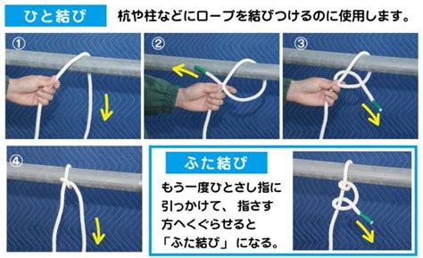 ロープの結び方 ナンバホームセンター