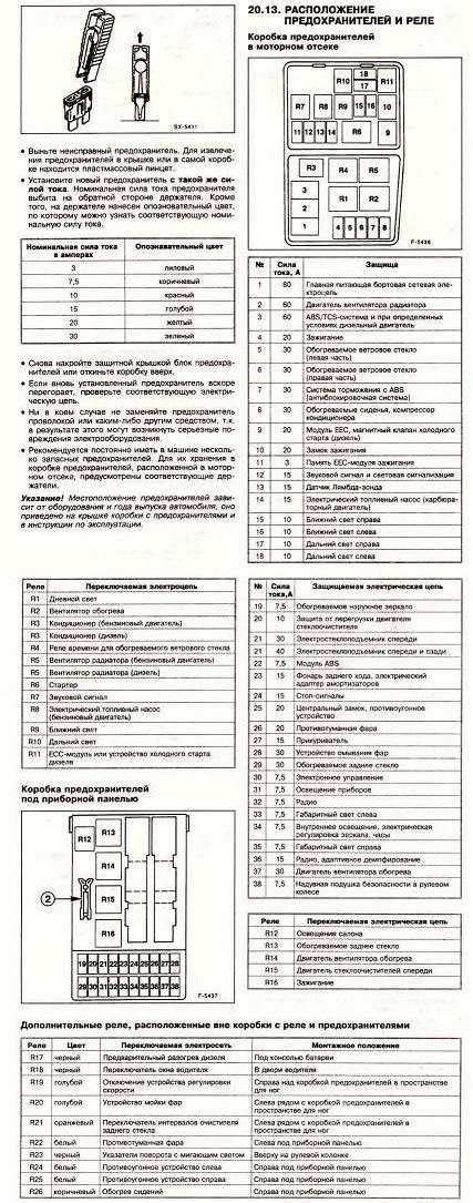 Предохранители газель 3302 и реле с их назначением и схемами блоков