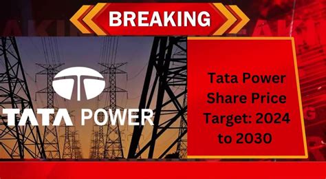 Tata Power Share Price Target From To In Depth Analysis