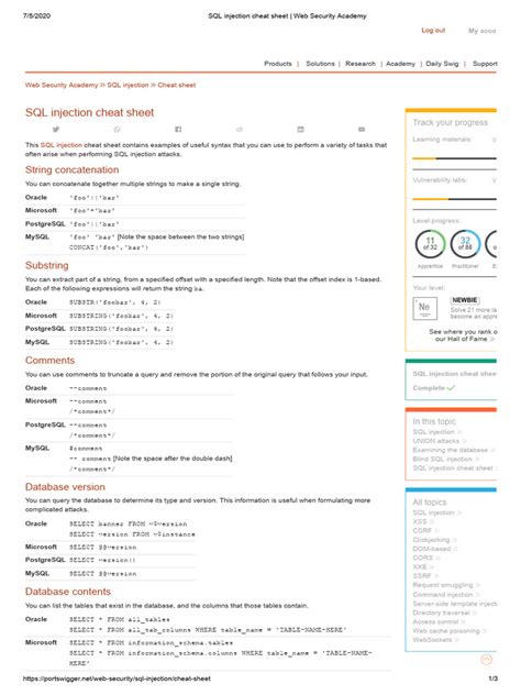 1 1 Sql Injection Cheat Sheet Download Free Pdf Postgre Sql Oracle Database