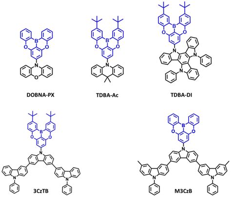 Reported Structures Of Blue Thermally Activated Delayed Fluorescence