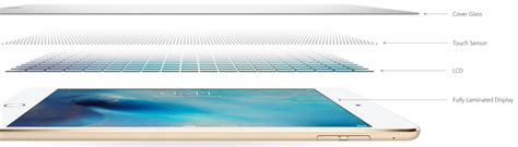iPad mini 4 has iPhone 6-class display tech with record-low reflectance ...