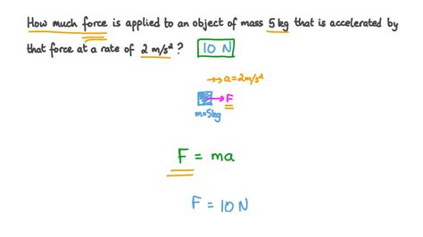 Force Equals M Times Acceleration Worksheet - Worksheets For Kindergarten