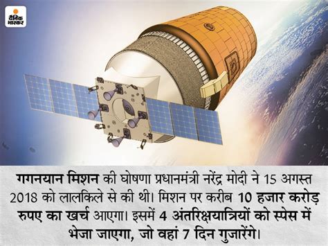 Isro Human Space Flight Mission Gaganyaan Mission Update Heres Indian Space Research