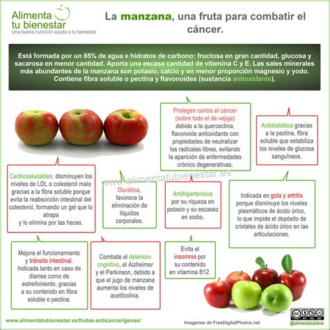 Frutas Anticancerígenas Uva Negra Manzana Y Granada