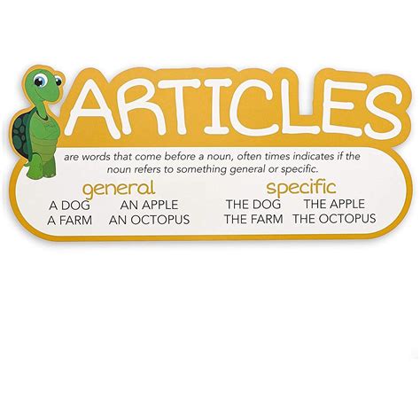 Buy Parts Of Speech Poster Bulletin Board Decorations For Classroom