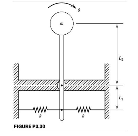 Solved Find Natural Frequency Use Rayleigh S Method Can Chegg