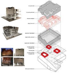 10 Best Caixaforum, Madrid ideas | architecture, adaptive reuse ...