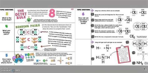 Covalent Bonding Cornell Doodle Notes Distance Learning By Sunrise Science