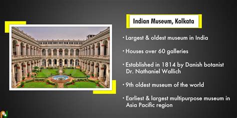 Indian Diplomacy On Twitter Preserving Heritage Indian Museum