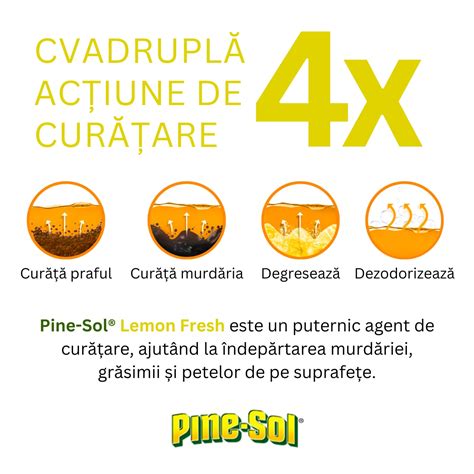 Solutie De Curatat Multisuprafete Pine Sol Lemon Fresh Ml Emag Ro