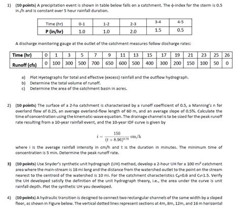 Solved 1 10 Points A Precipitation Event Is Shown In Chegg