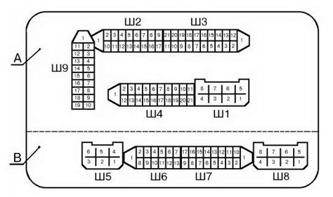 Распиновка монтажного блока ваз 2114