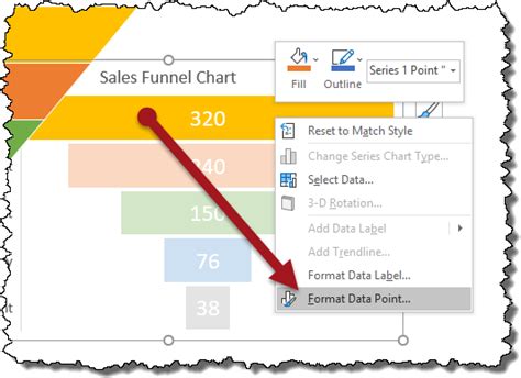 Create A Funnel Chart In Excel