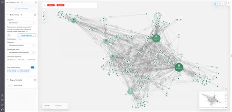 Visualizing Supply Chains With Neo J Graph Data Science And Bloom