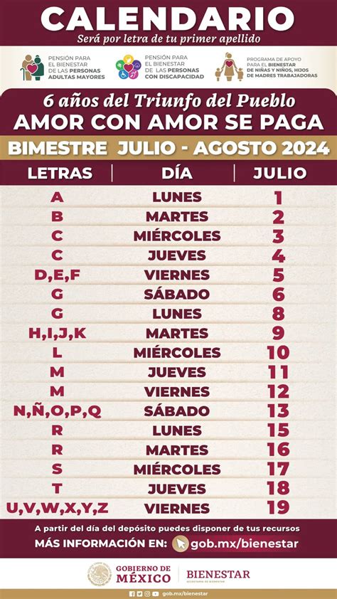 Pensión Del Bienestar ¿qué Adultos Mayores Recibirán Su Pago Este Viernes 5 De Julio Infobae