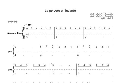 La Polvere E L Incanto Fabrizio Paterlini D