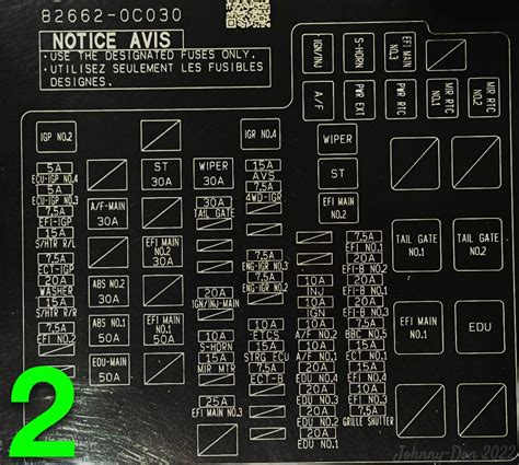 2021 Toyota Tundra Fuse Box Diagrams