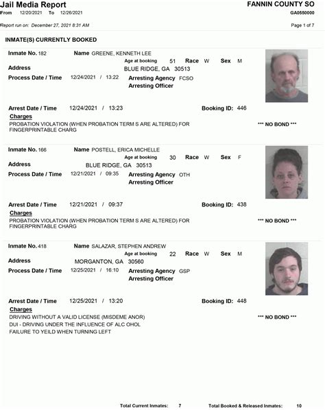 Fetch Your News Fannin County Gacompany Landing