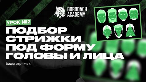 Подбор стрижек под форму головы и лица | Обучение барберов - YouTube