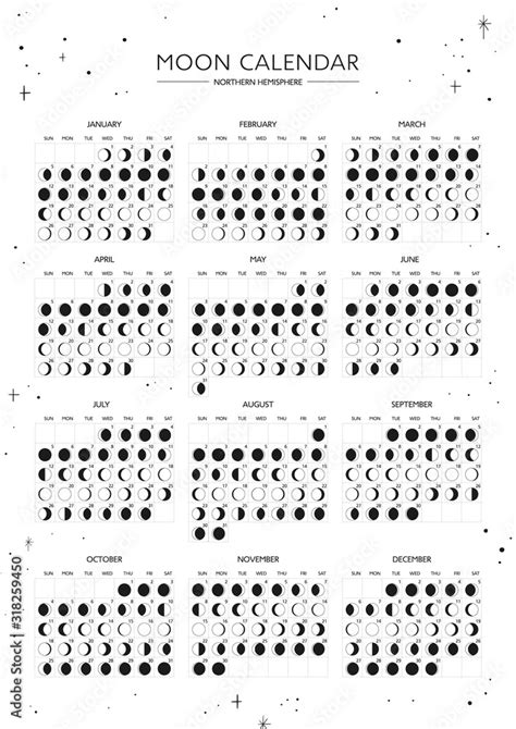 Vector Lunar Calendar 2020 Moon Phases Northern Hemisphere Vector