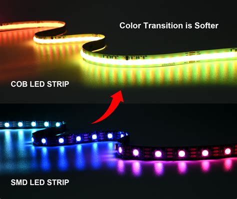 Ws B Addressable Cob Led Strip Years Warranty Ce Rohs Dream Color