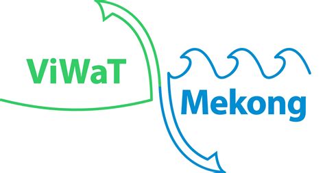ViWaT – Integrated Solutions for Sustainable Development in the Mekong ...