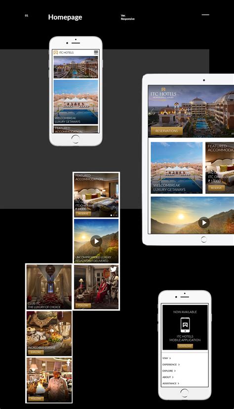 ITC Hotel New Website on Behance