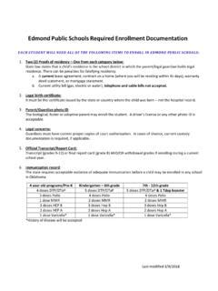 Edmond Public Schools Required Enrollment Documentation / edmond-public ...