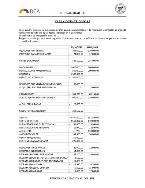 Tp Trabajo Practico Contabilidad Iiic Universidad Nacional Del