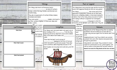 Leif Ericson Timeline