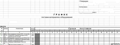 График поставки материалов и оборудования - 21 Мая 2013 - Блог - ППР ...