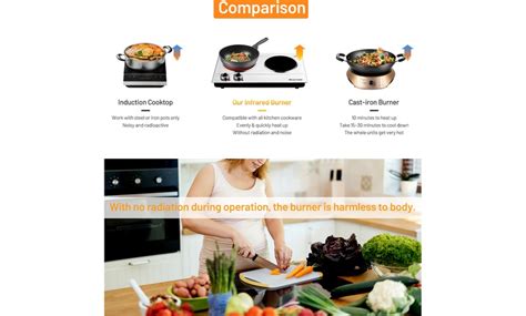 Costway Electric Hot Plate Ceramic Double Infrared Burner W Stainless Steel Groupon