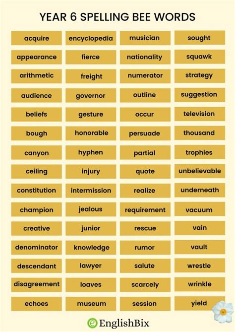 Year 6 Spelling Words List Artofit