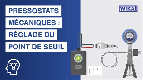 Pressostats mécaniques Réglage du point de seuil YouTube