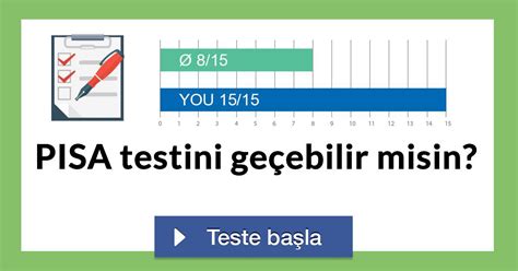 Pisa Testini Ge Ebilir Misin