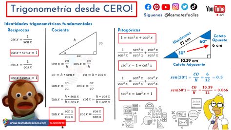 Aprender Trigonometría Desde Cero Mates Fáciles