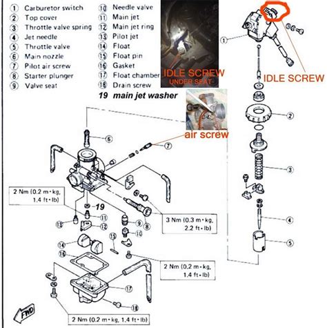 Unveiling The Inner Workings Of Yamaha Blaster A Comprehensive Parts