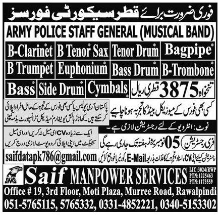 Saif Manpower Services Qatar Job Job Advertisement Pakistan