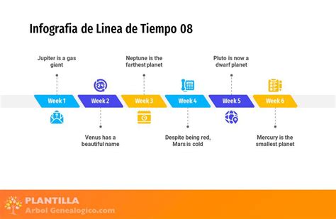 Plantillas L Nea De Tiempo Word Powerpoint