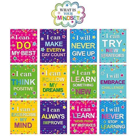 Buy Growth Mindset Posters Bulletin Board Classroom Wall Display