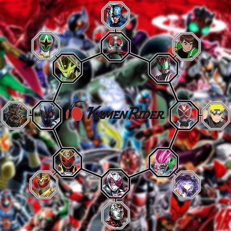 Kamen Rider Matchup Wheel Rdeathbattlematchups