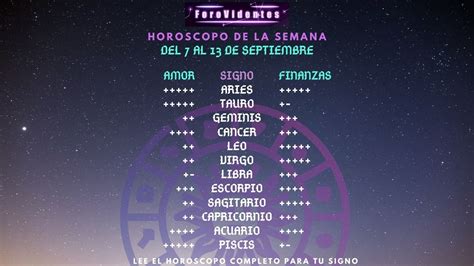 HORÓSCOPO PARA LA SEMANA DEL 7 al 13 DE SEPTIEMBRE PARA TODOS SIGNOS