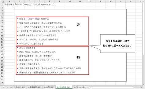 Webページ修正依頼の指定方法 Index