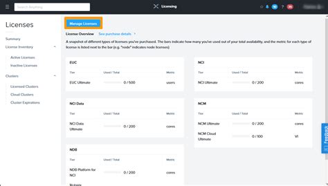 Gesti N De Las Licencias En Su Cluster De La Oferta Nutanix On Ovhcloud